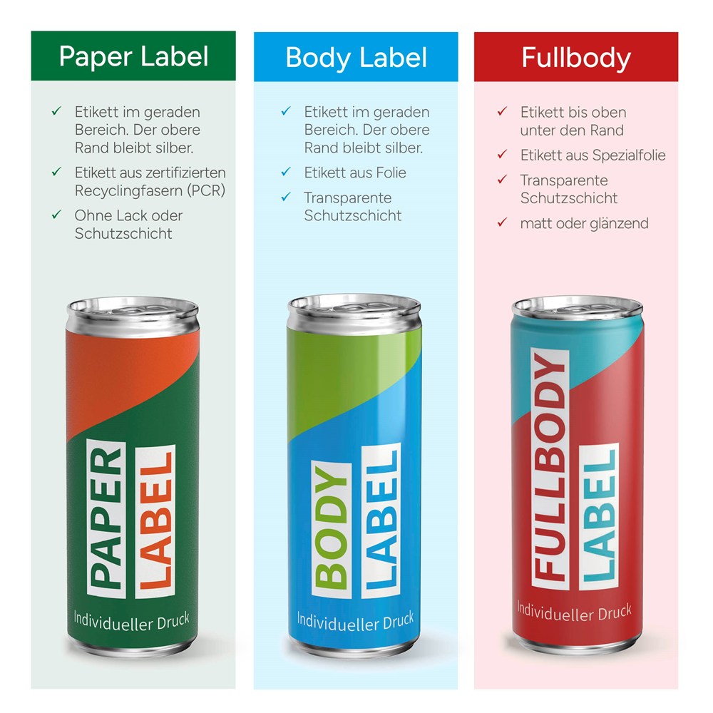 Energy Drink zuckerfrei, Fullbody (matt)